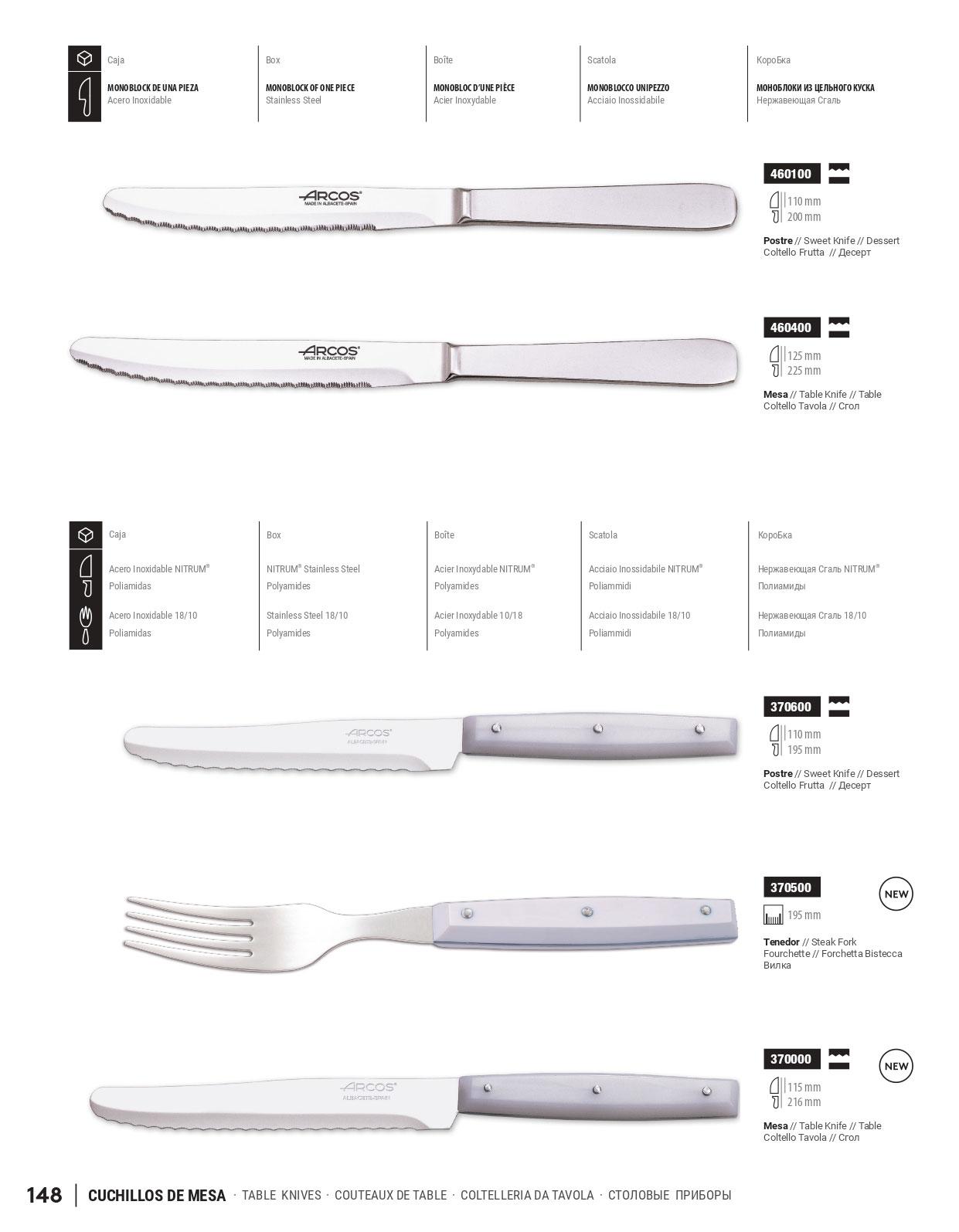 TISCHMESSER TISCHMESSER