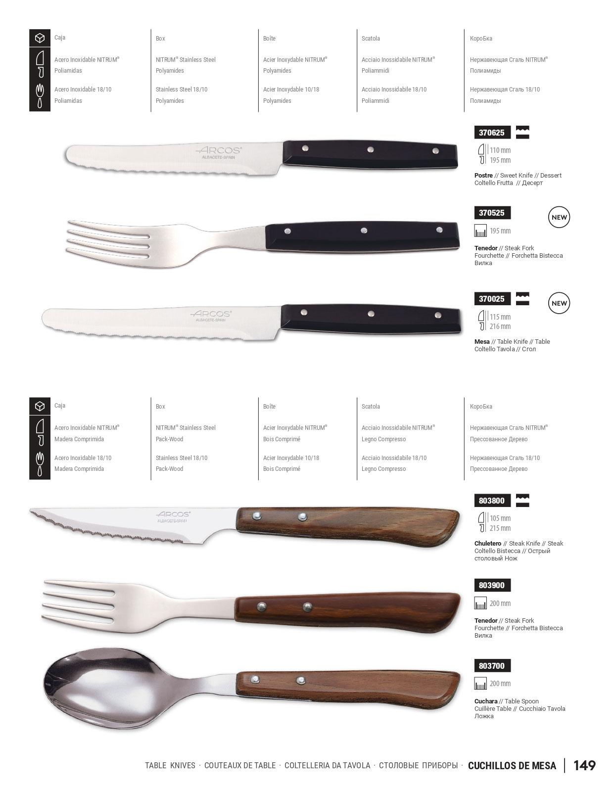 TISCHMESSER TISCHMESSER