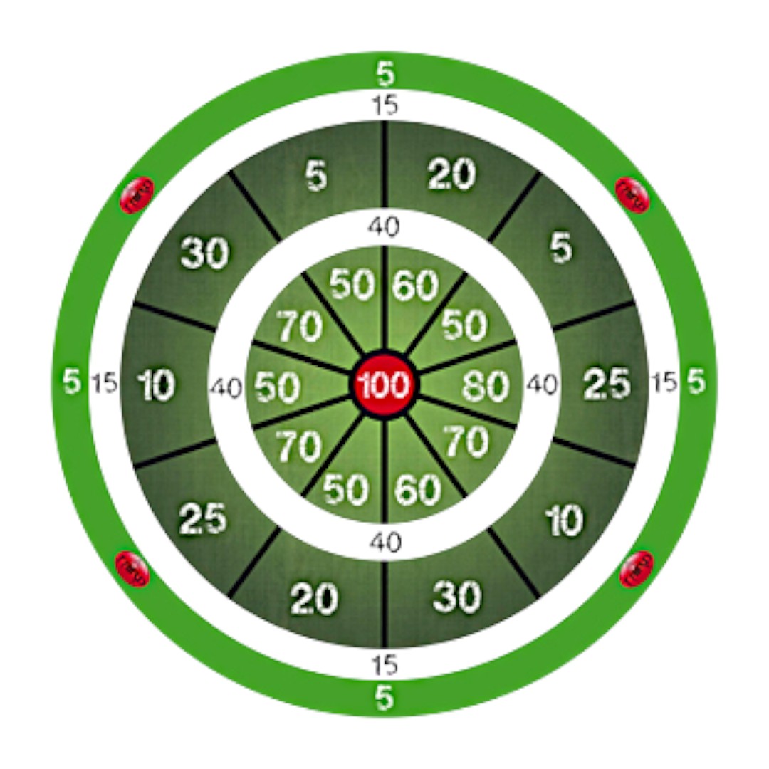 Bersaglio per lanciatori