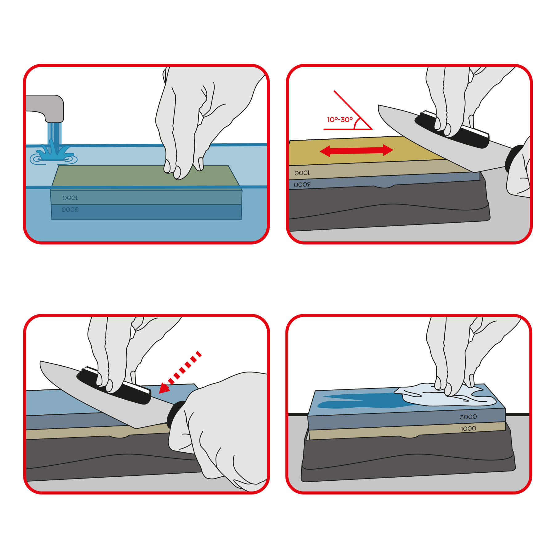 Schleifstein mit Körnung 1000/3000, zwei Führungen und Gleichrichter 3Claveles